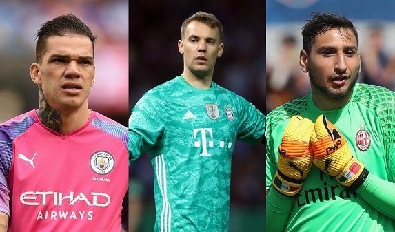 thủ môn cao nhất thế giới