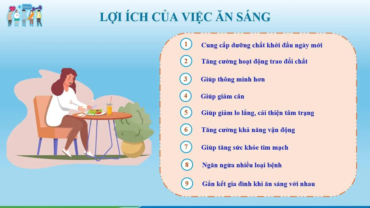 cac-mon-an-sang-ngon-tot-cho-suc-khoe-moi-ngay-a1